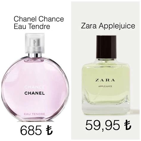 chance by chanel dupe|chanel chance dupe zara.